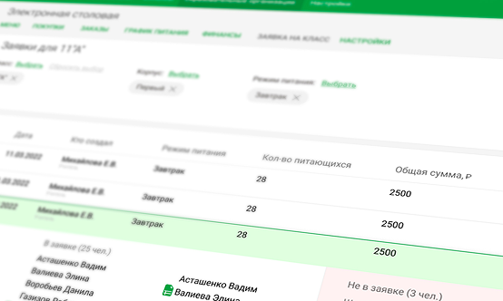 Контроль подачи заявок и формирование различной отчётности